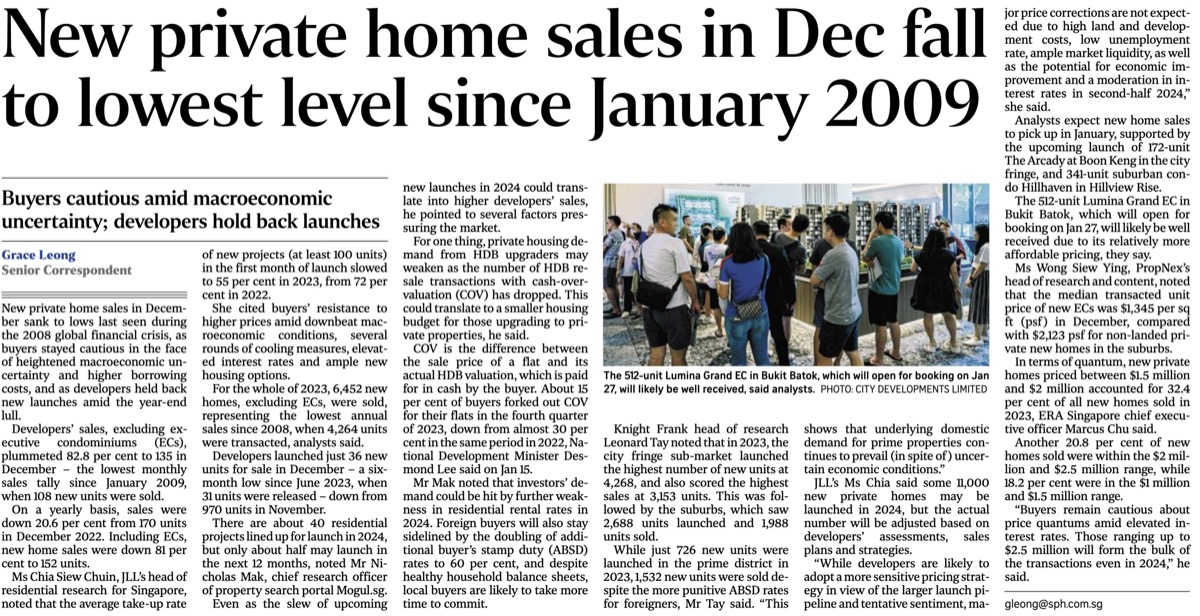 /img/New private home sales in Dec fall to lowest.jpg
